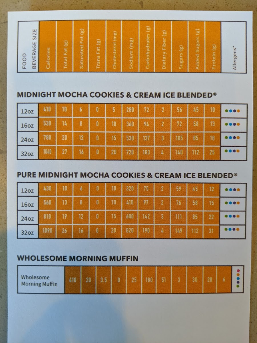 The Coffee Bean & Tea Leaf Photo Menu 2