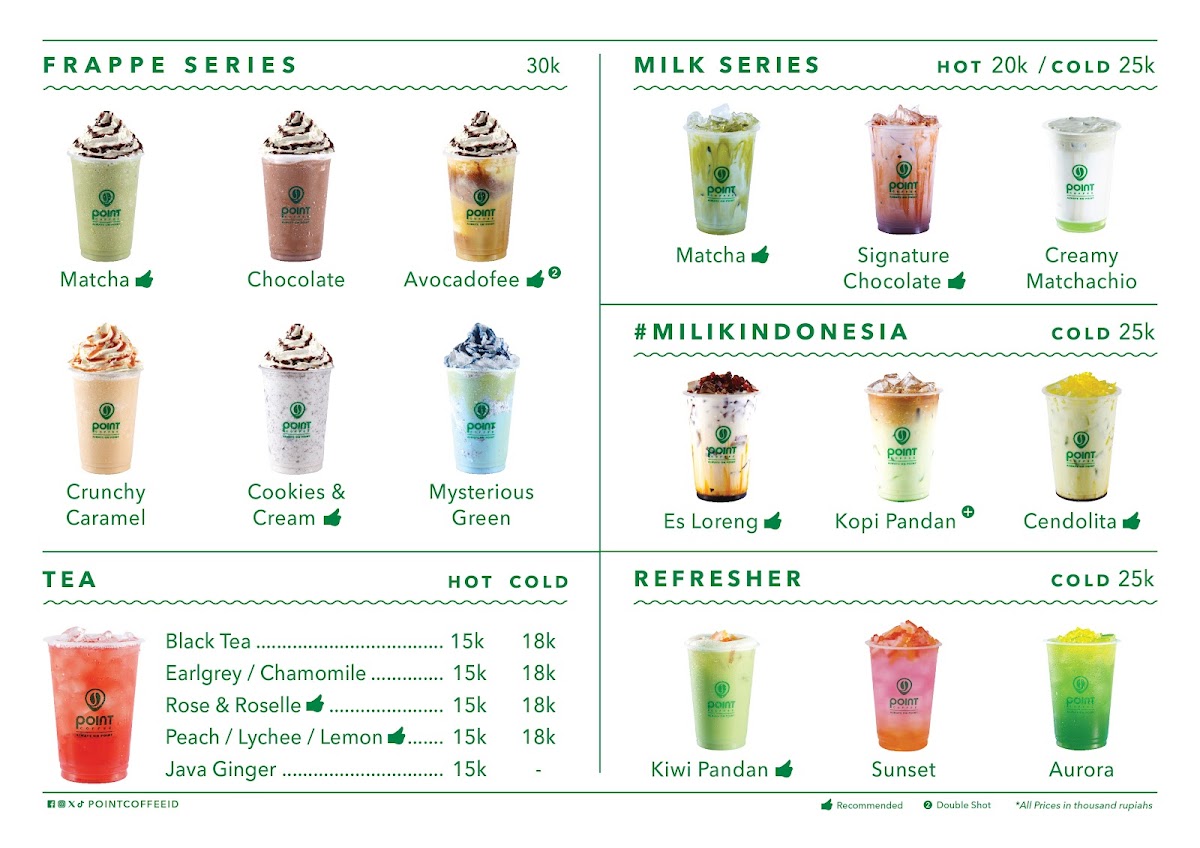 Point Coffee Photo Menu 1