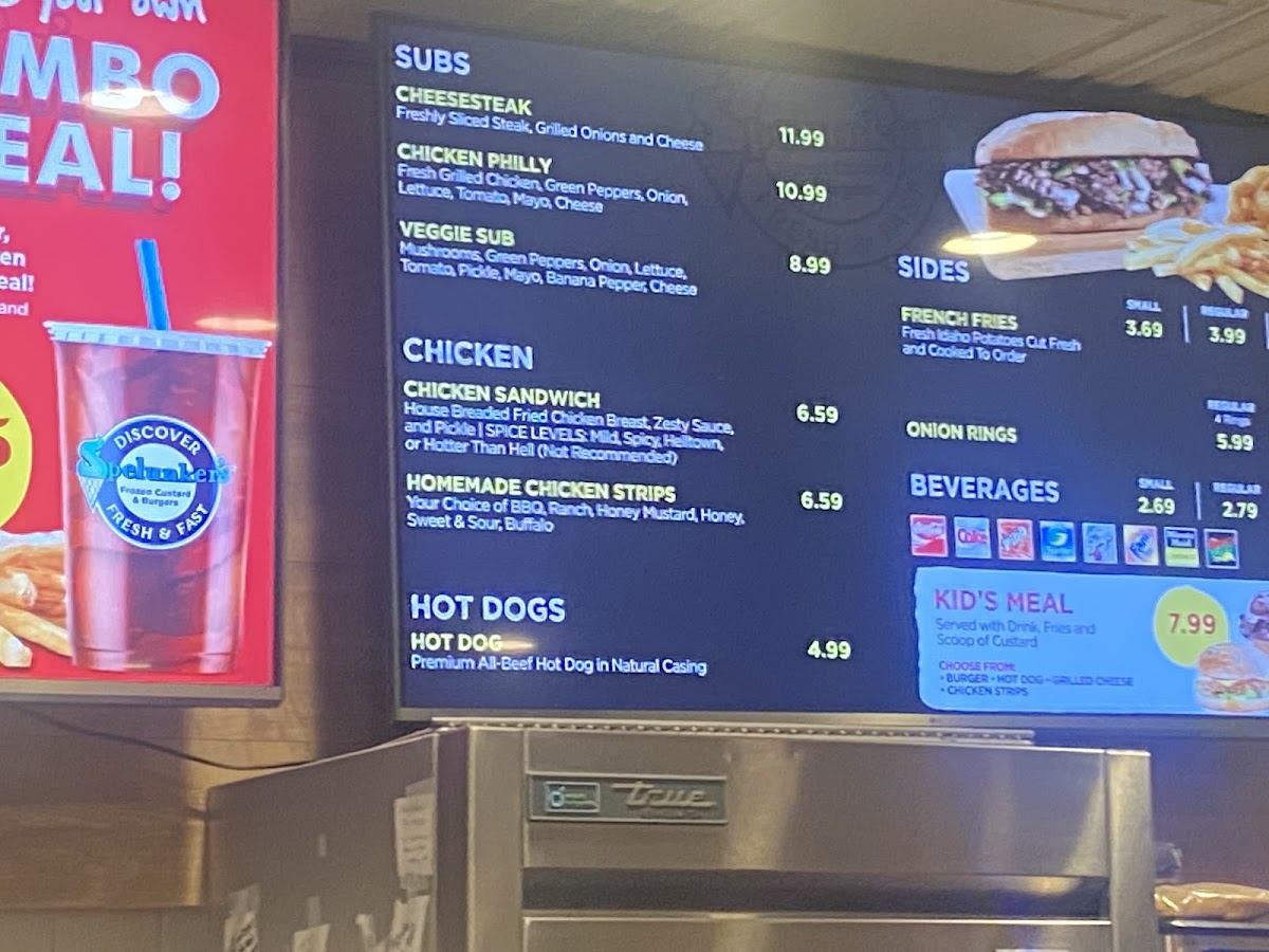 Spelunker's Photo Menu 6