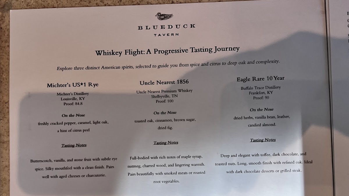 Blue Duck Tavern Photo Menu 10