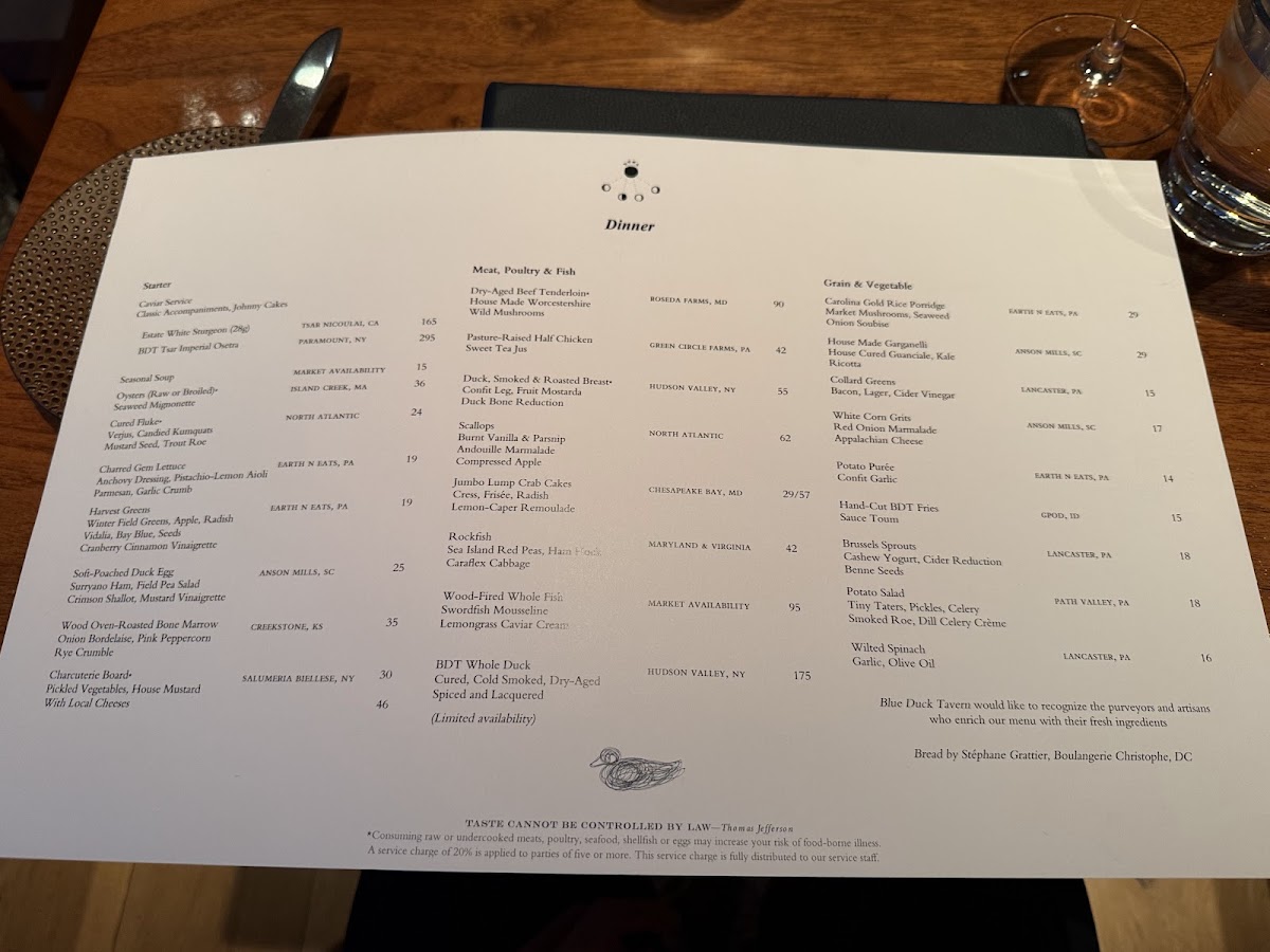 Blue Duck Tavern Photo Menu 6