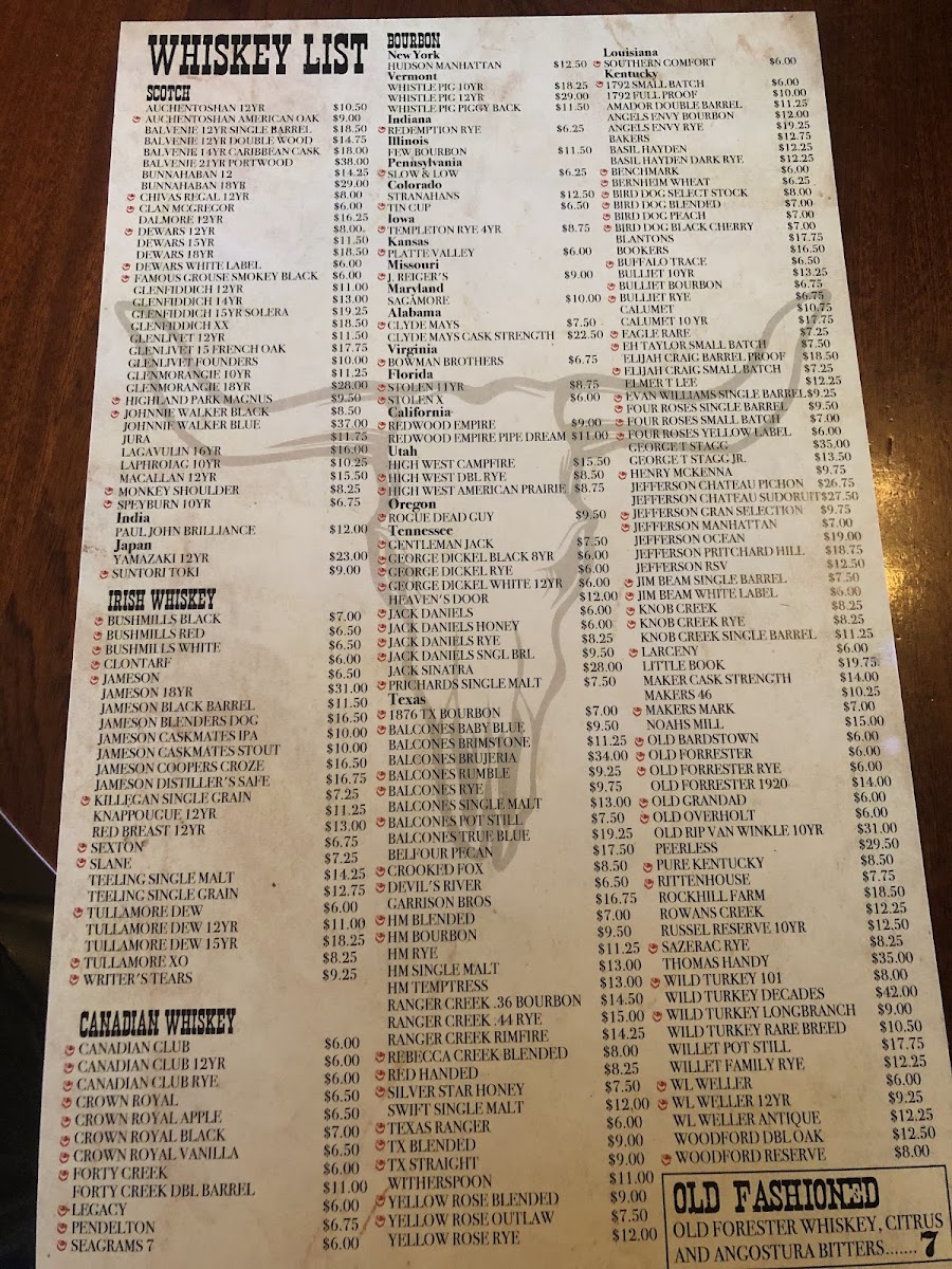 Barrel & Bones Craft Bar and Smokehouse Photo Menu 9