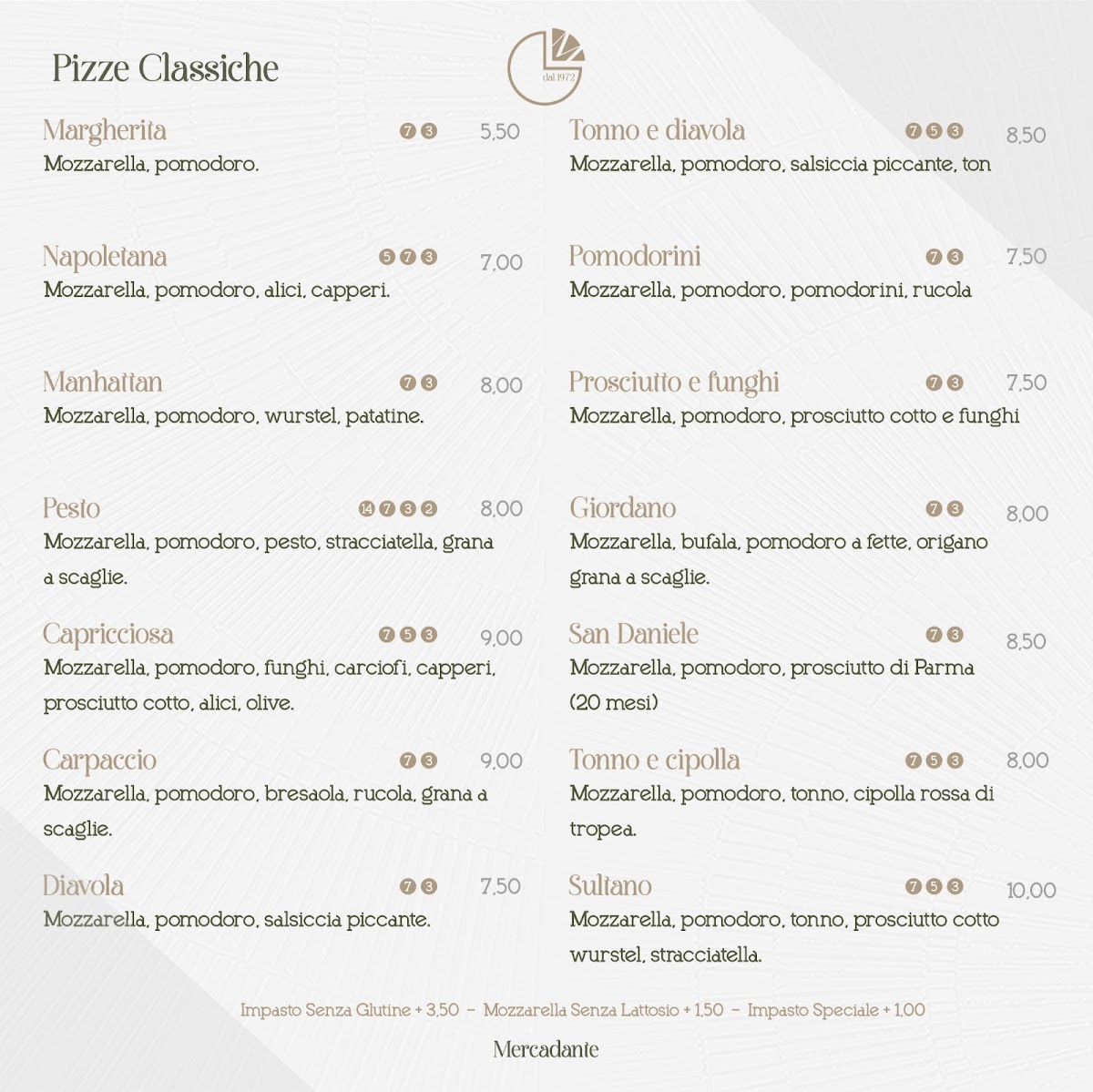 Mercadante Pizza e Cucina Photo Menu 5
