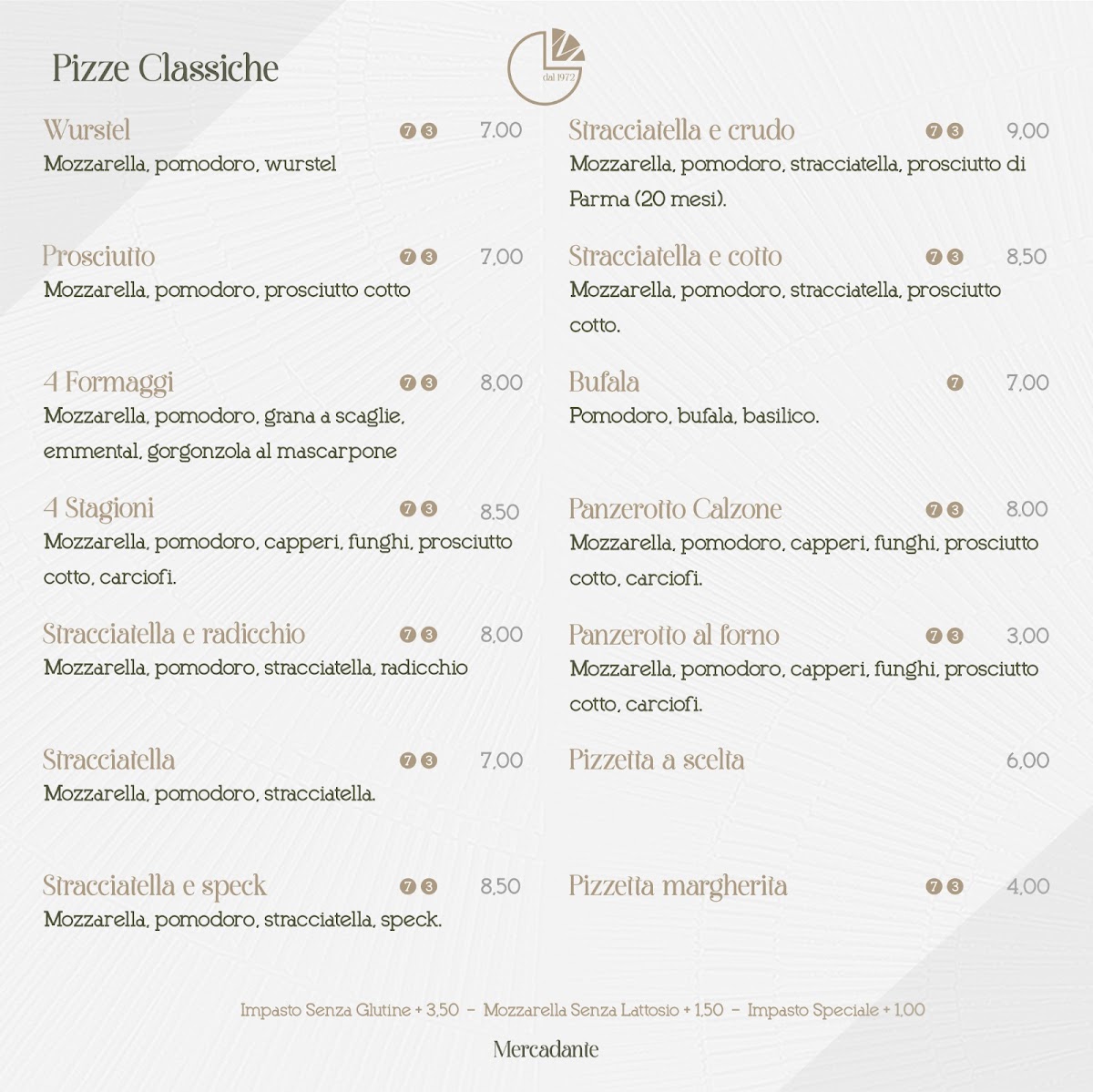 Mercadante Pizza e Cucina Photo Menu 6