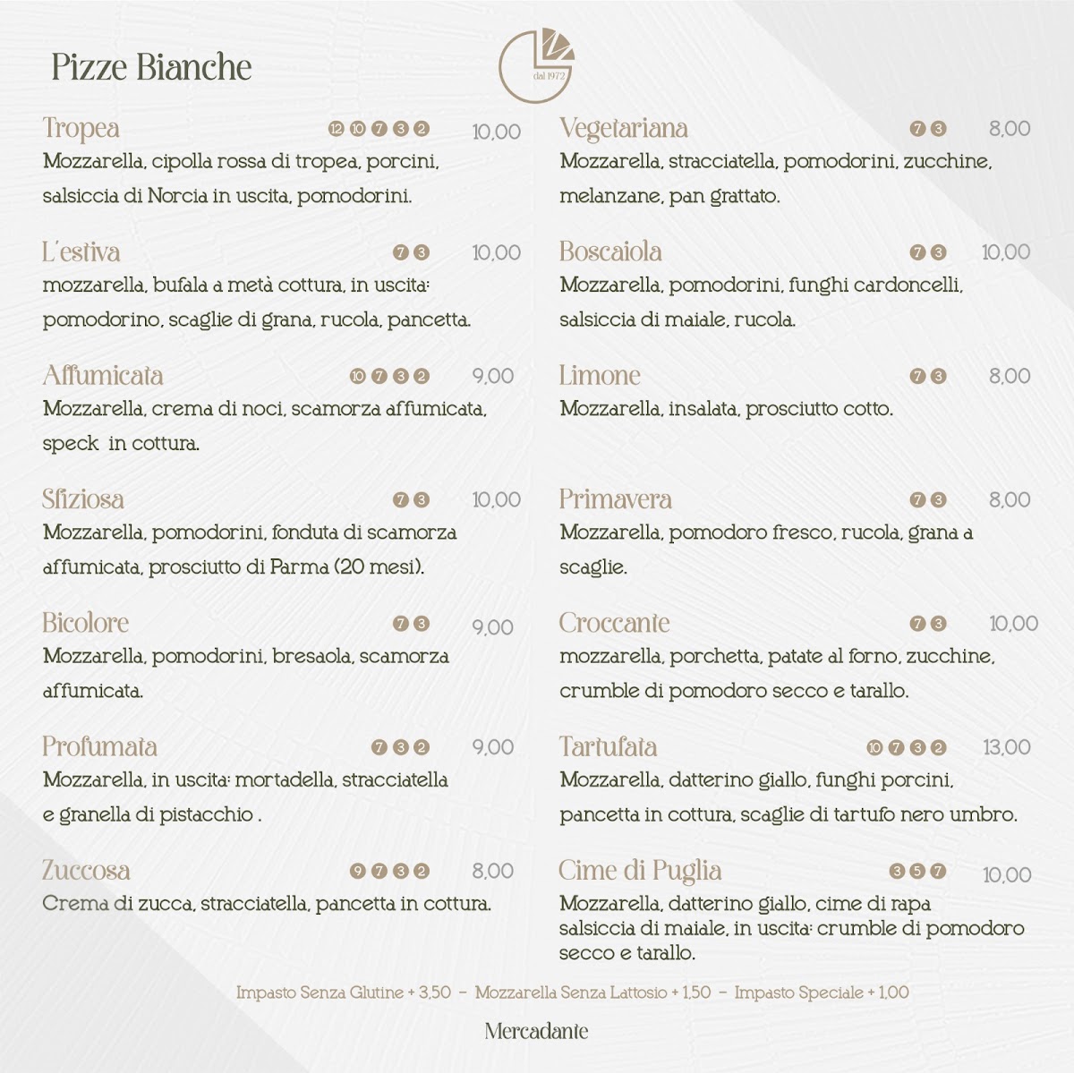 Mercadante Pizza e Cucina Photo Menu 9