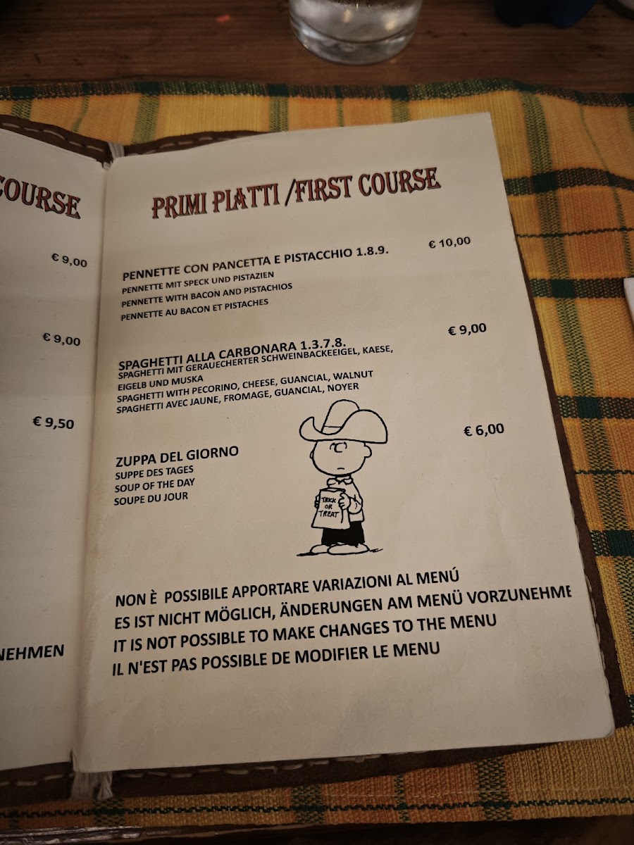 Gianfranco'S Steak House Photo Menu 1