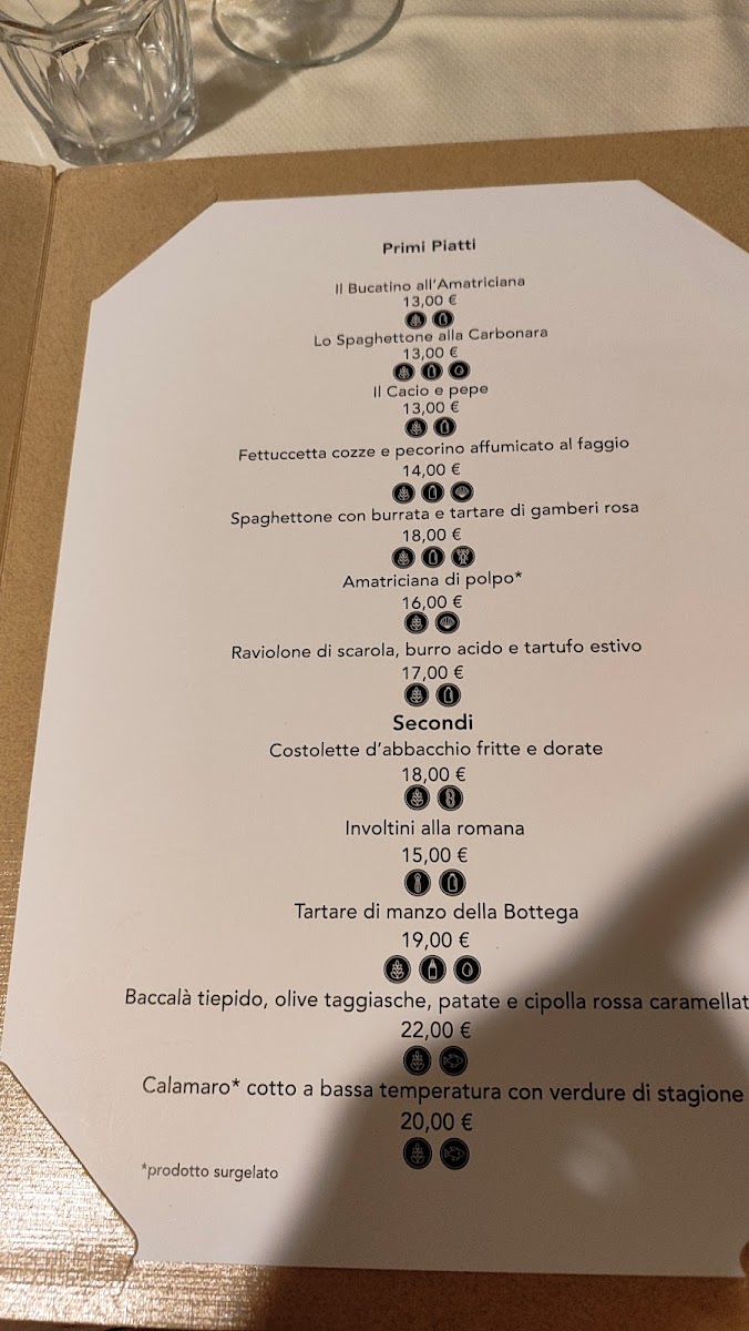 Bottega Trattoria De Santis Photo Menu 5
