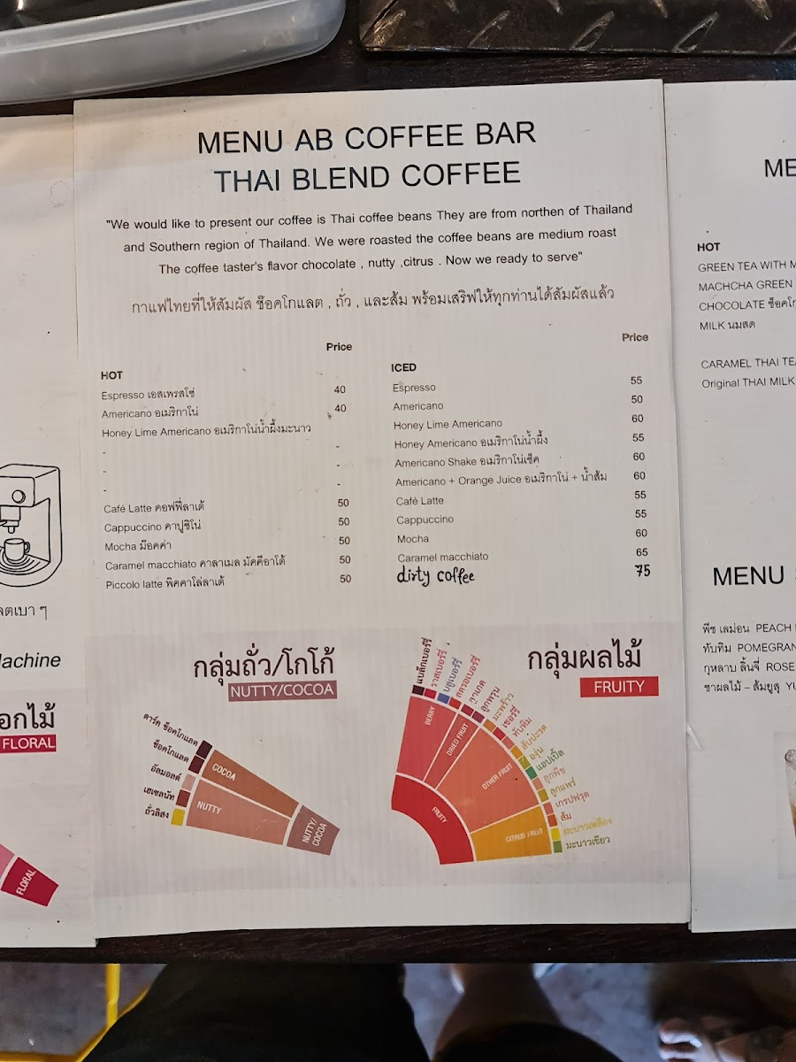 About Coffee Bar Photo Menu 1