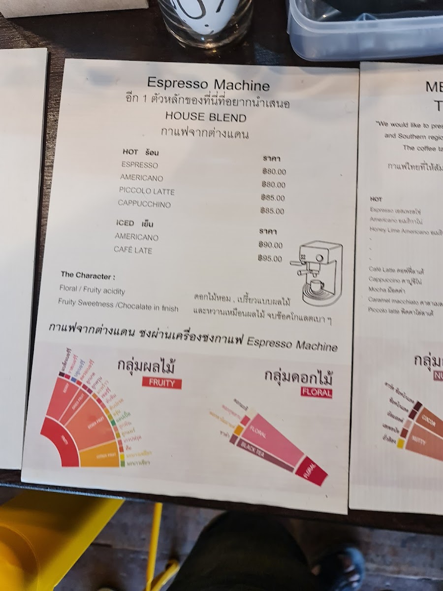 About Coffee Bar Photo Menu 6