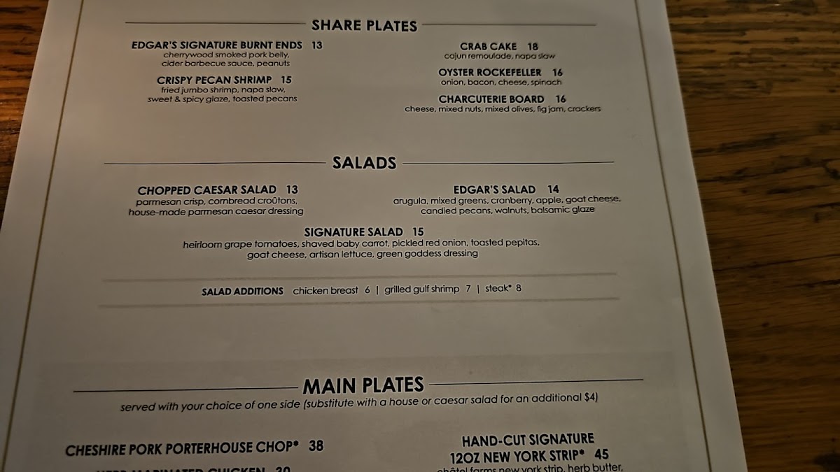 Edgar's Grille Photo Menu 4
