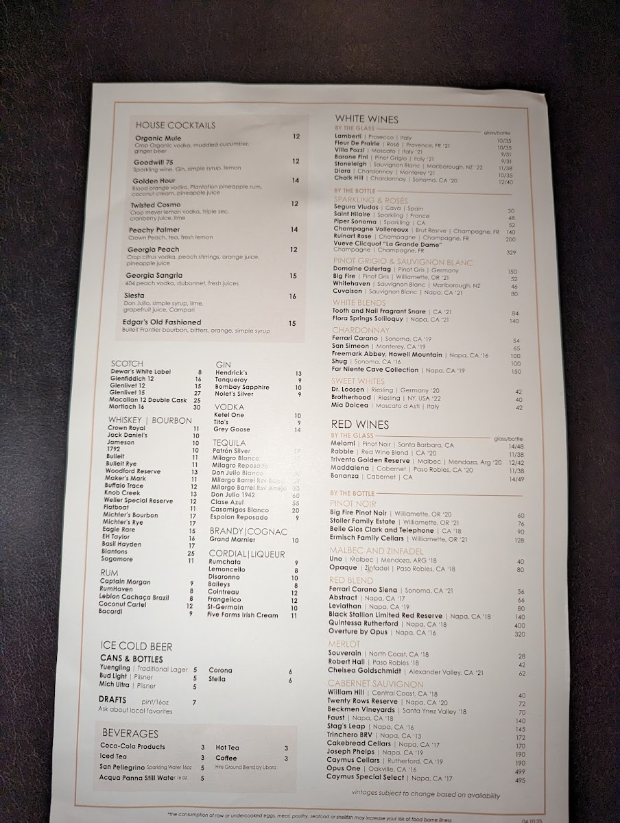 Edgar's Grille Photo Menu 8