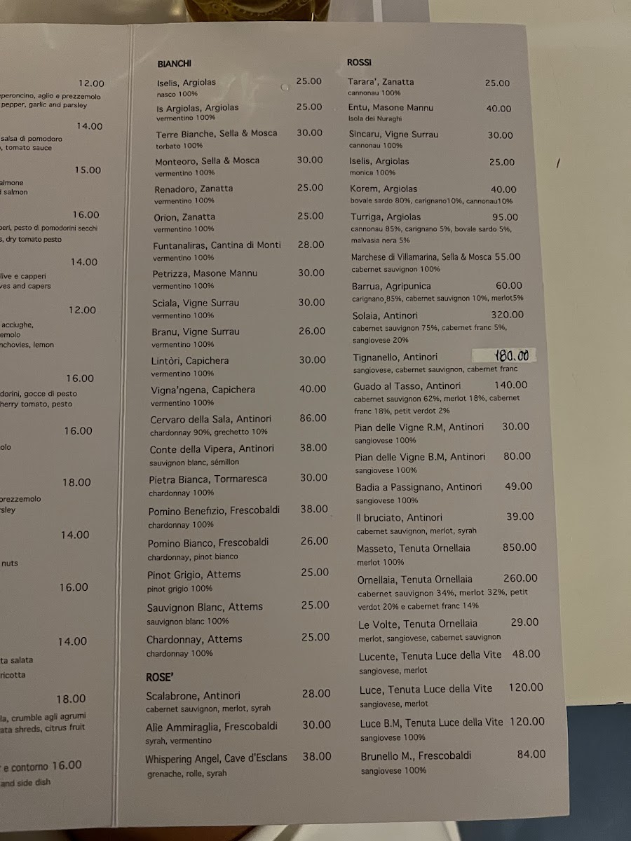Elit Promenade Cafè Photo Menu 2
