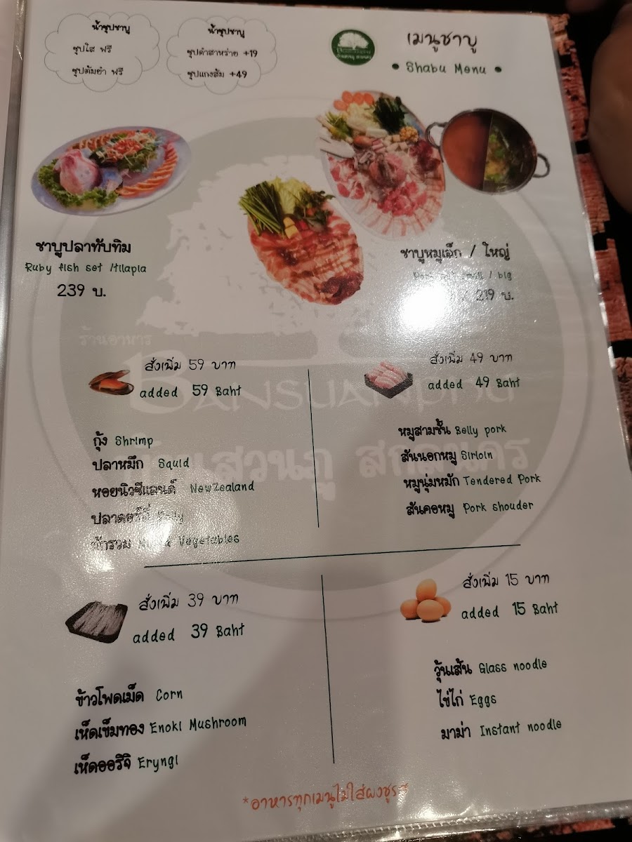 Ban Suan Phu Restaurant Photo Menu 4