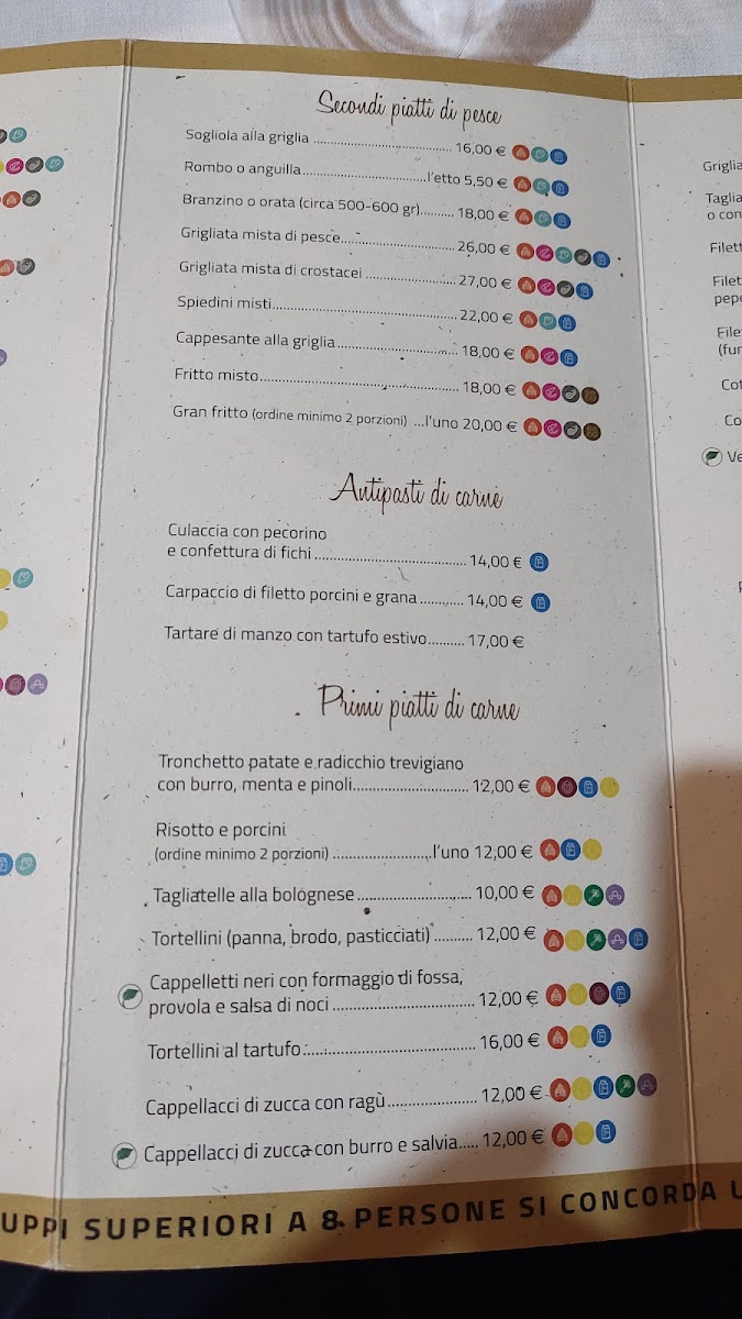 Ristorante Al Senza Nome Photo Menu 1