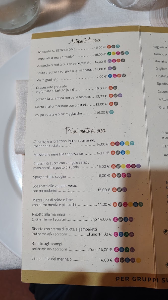 Ristorante Al Senza Nome Photo Menu 3