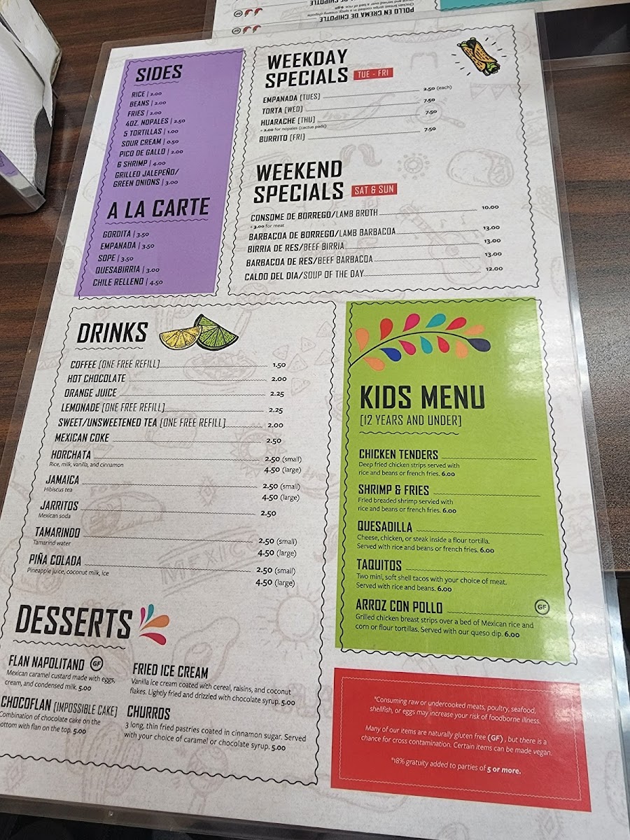 La Fiesta Burrito Photo Menu 1