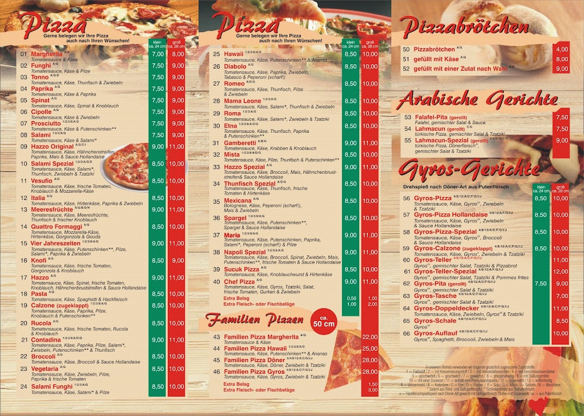 Pizzeria Napoli Photo Menu 1