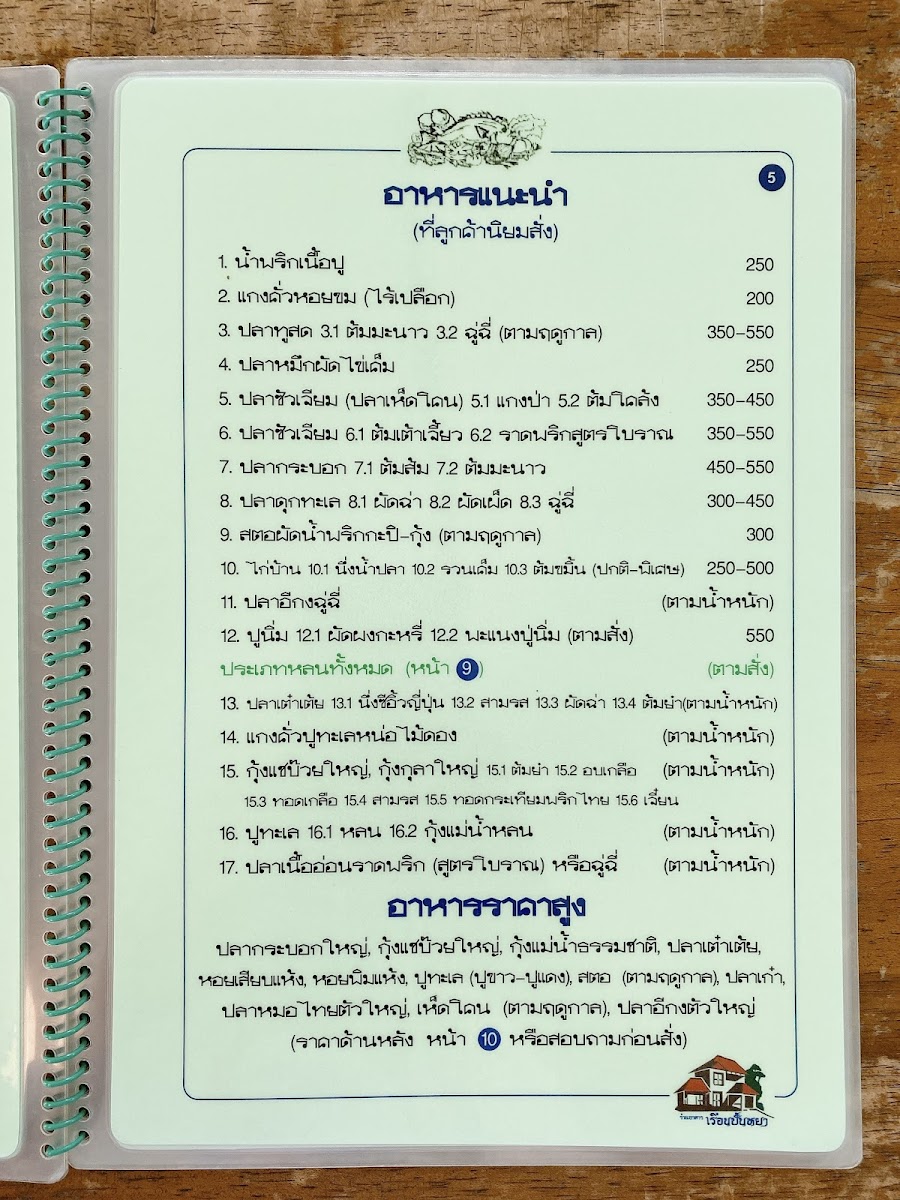 Ruean Panya Restaurant(Samut Sakhon) Photo Menu 9