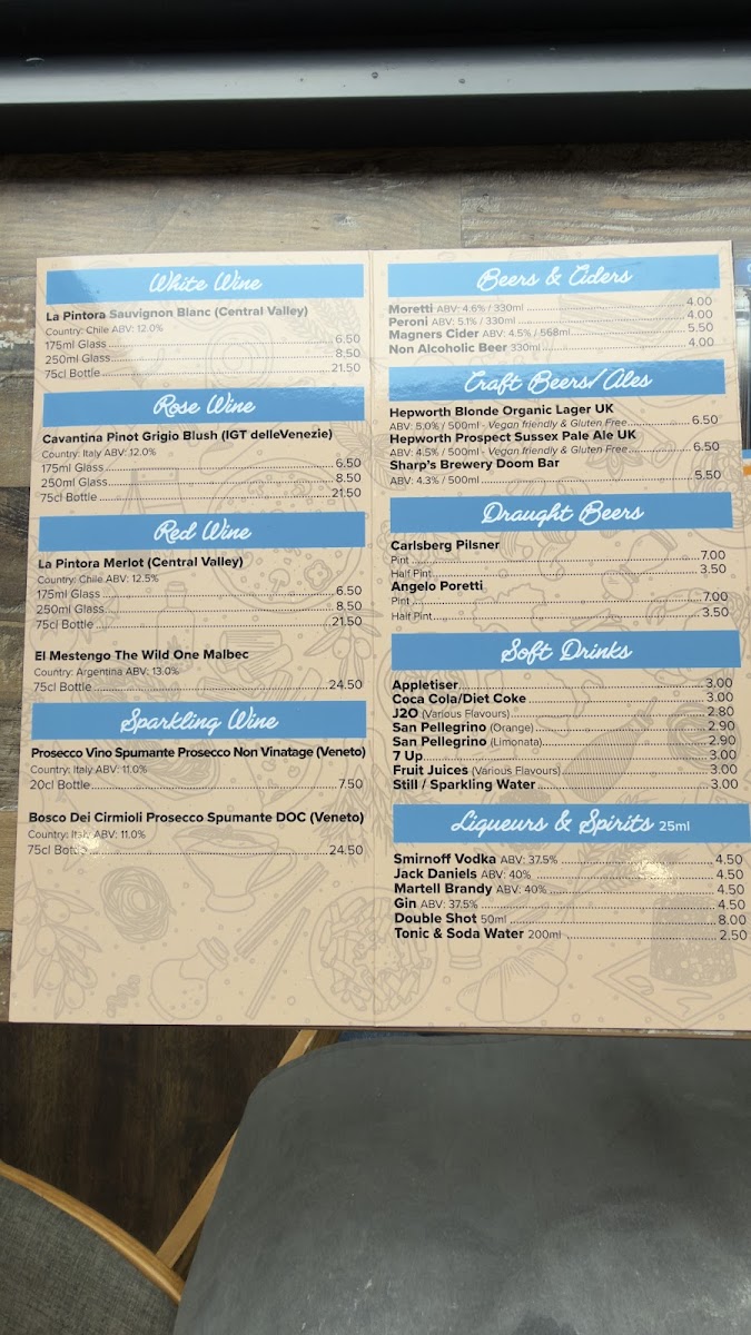 Tides Pizzeria Photo Menu 1