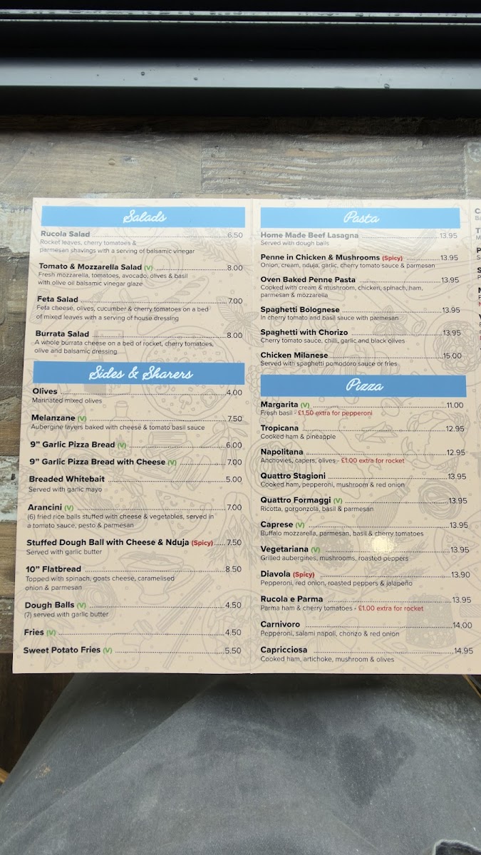 Tides Pizzeria Photo Menu 2