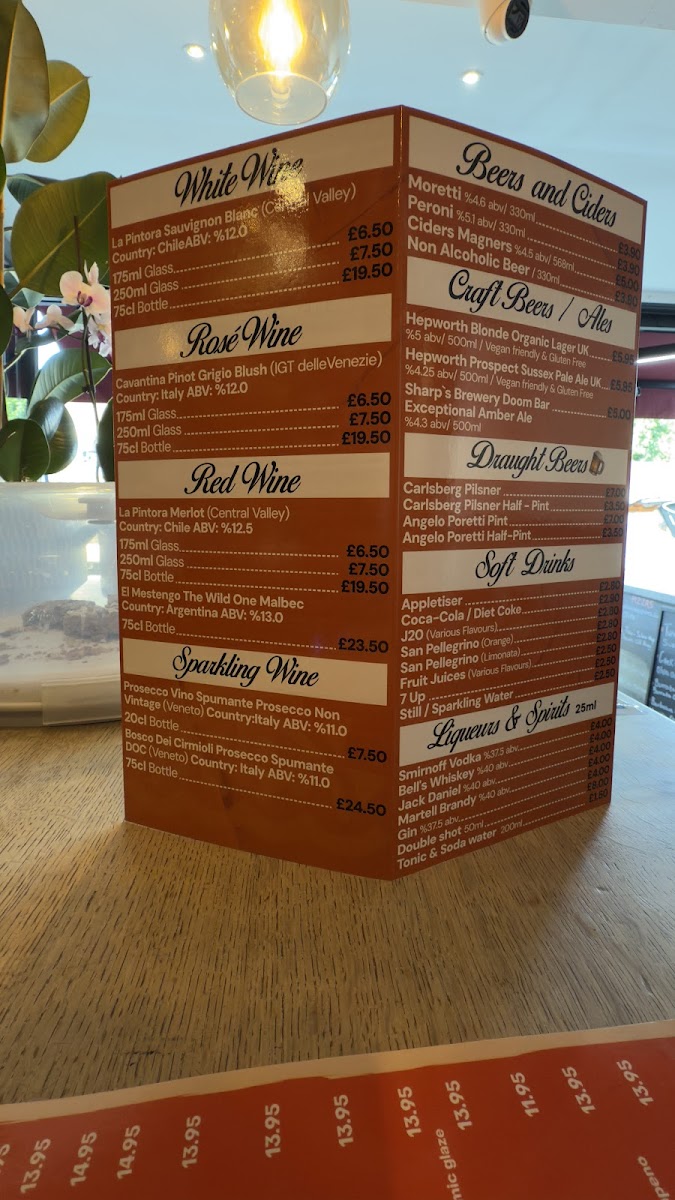 Tides Pizzeria Photo Menu 8