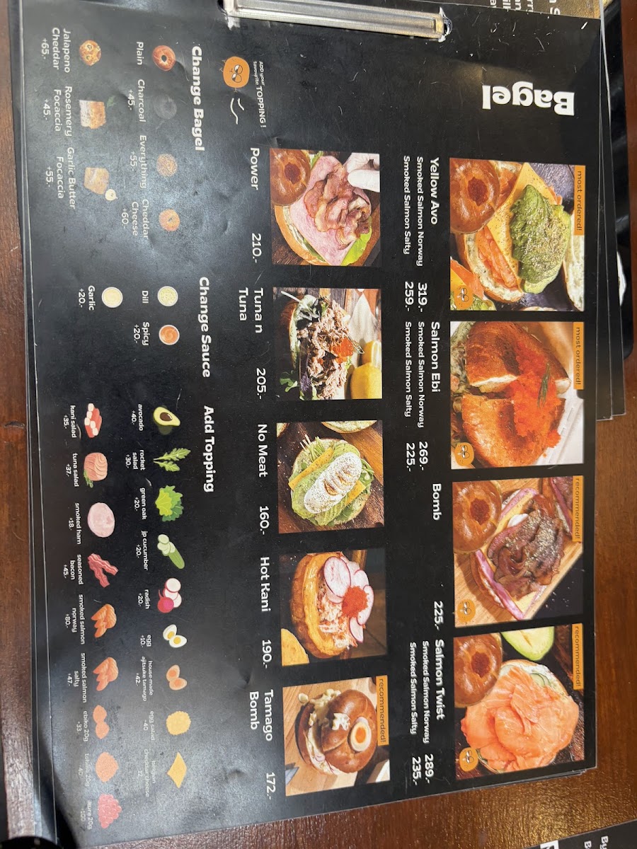 80 Hand Brew Bar Photo Menu 7