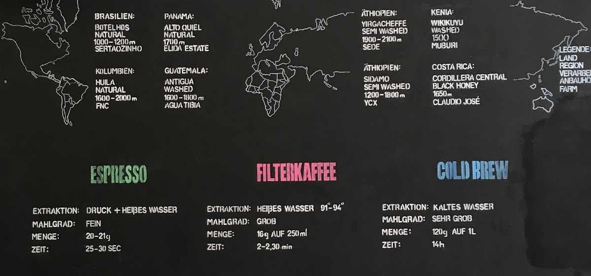 Public Coffee Roasters Photo Menu 2