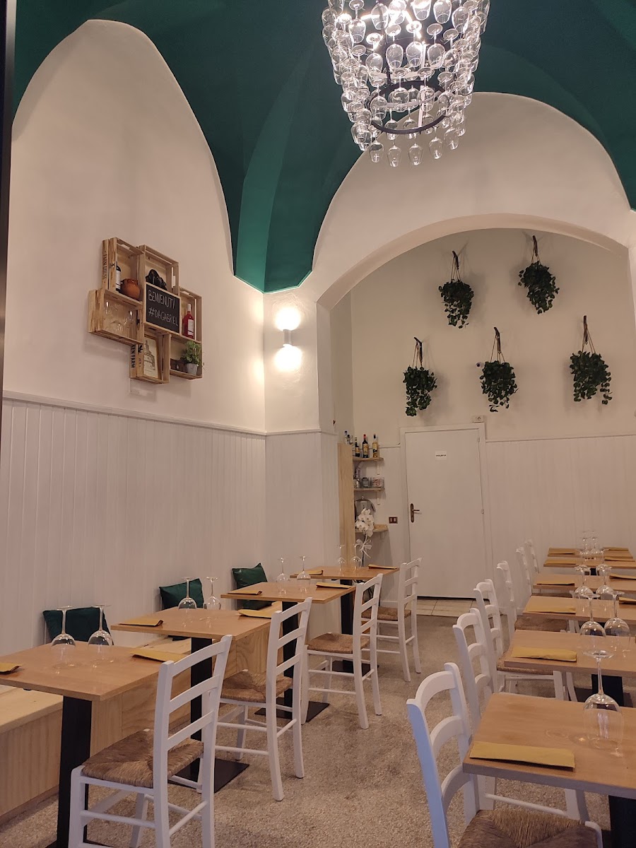 Pizzeria da Gabriel