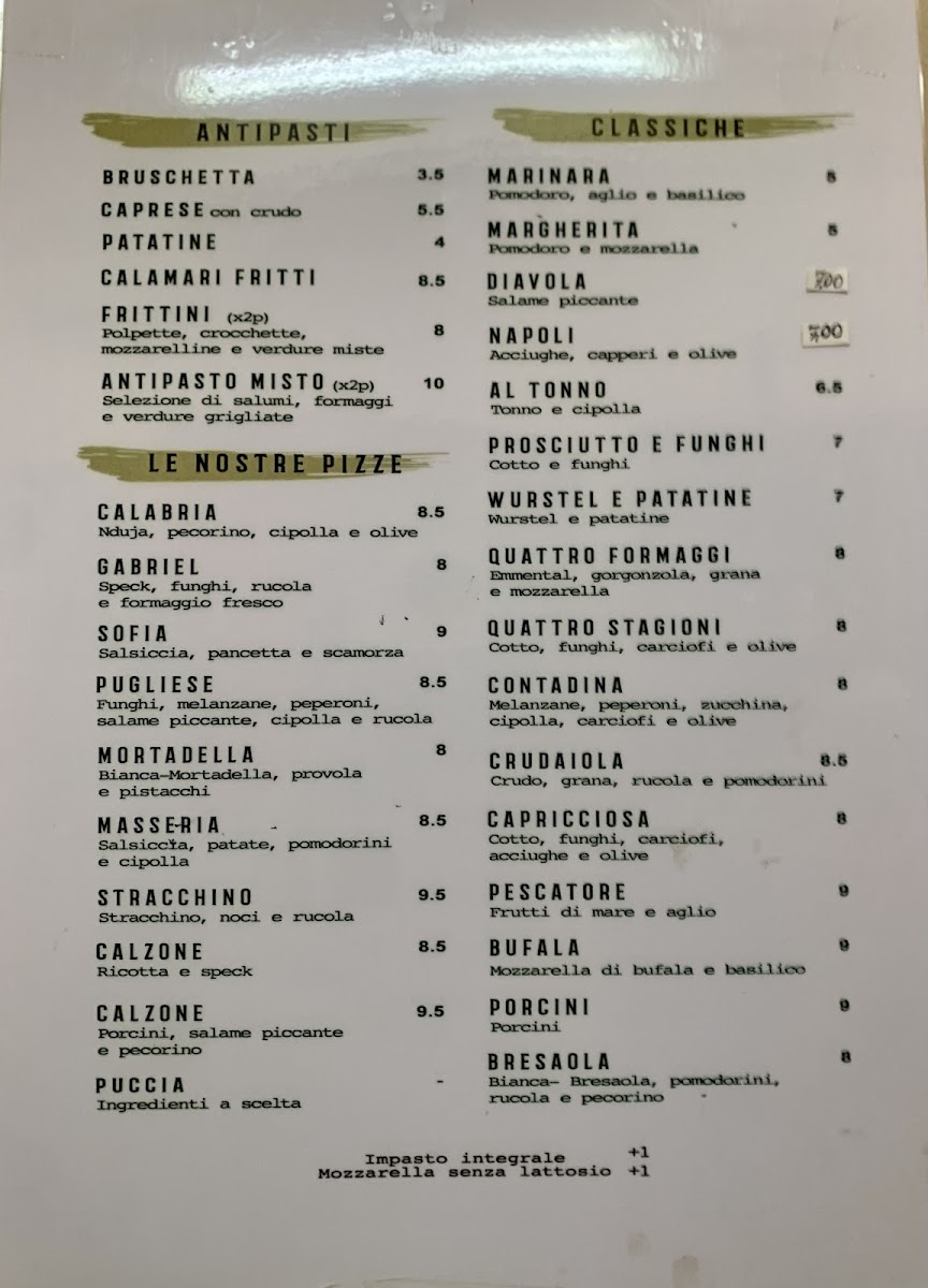 Pizzeria da Gabriel Photo Menu 1