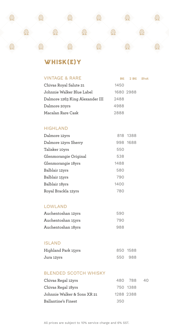 Arthur's Storehouse - Pavilion Bukit Jalil Photo Menu 4