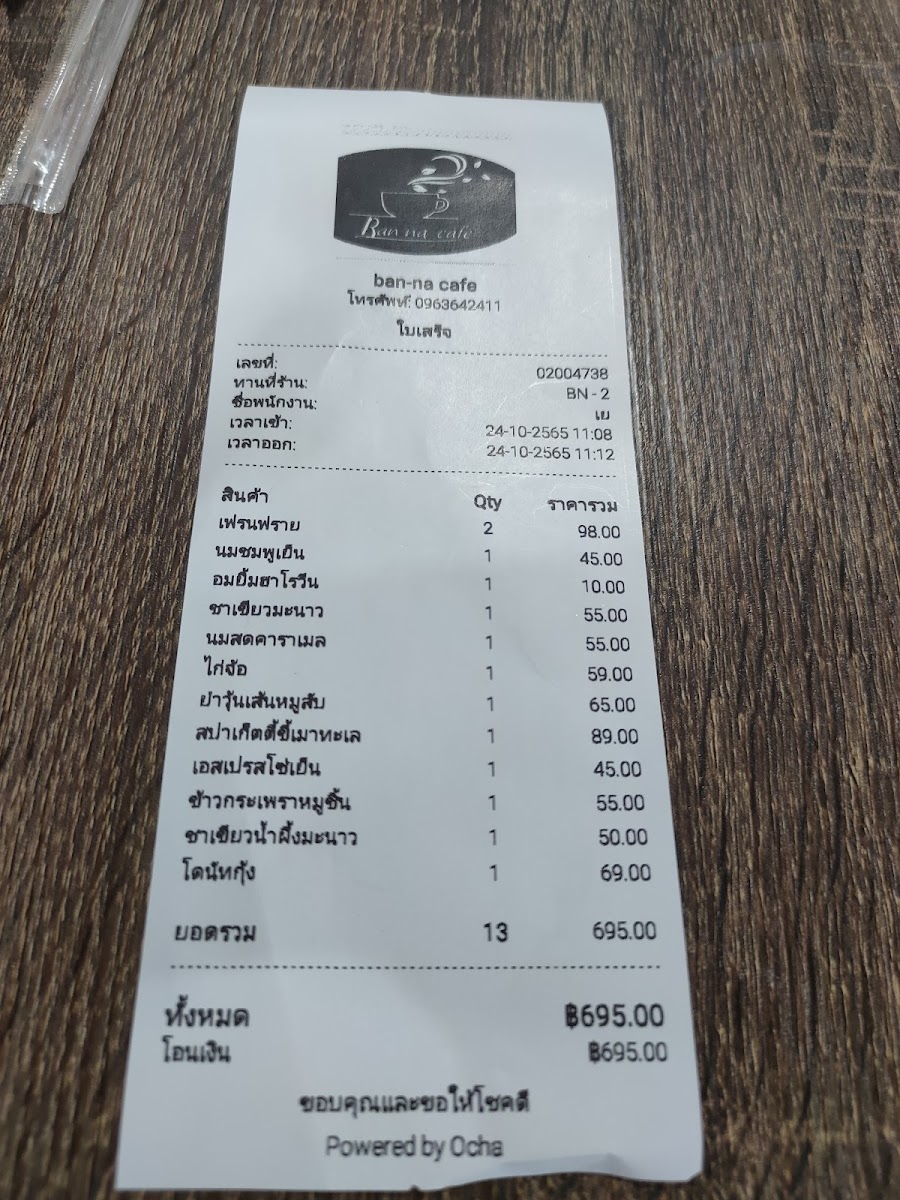 บ้านนาคาเฟ่(Ban-na cafe) Photo Menu 1