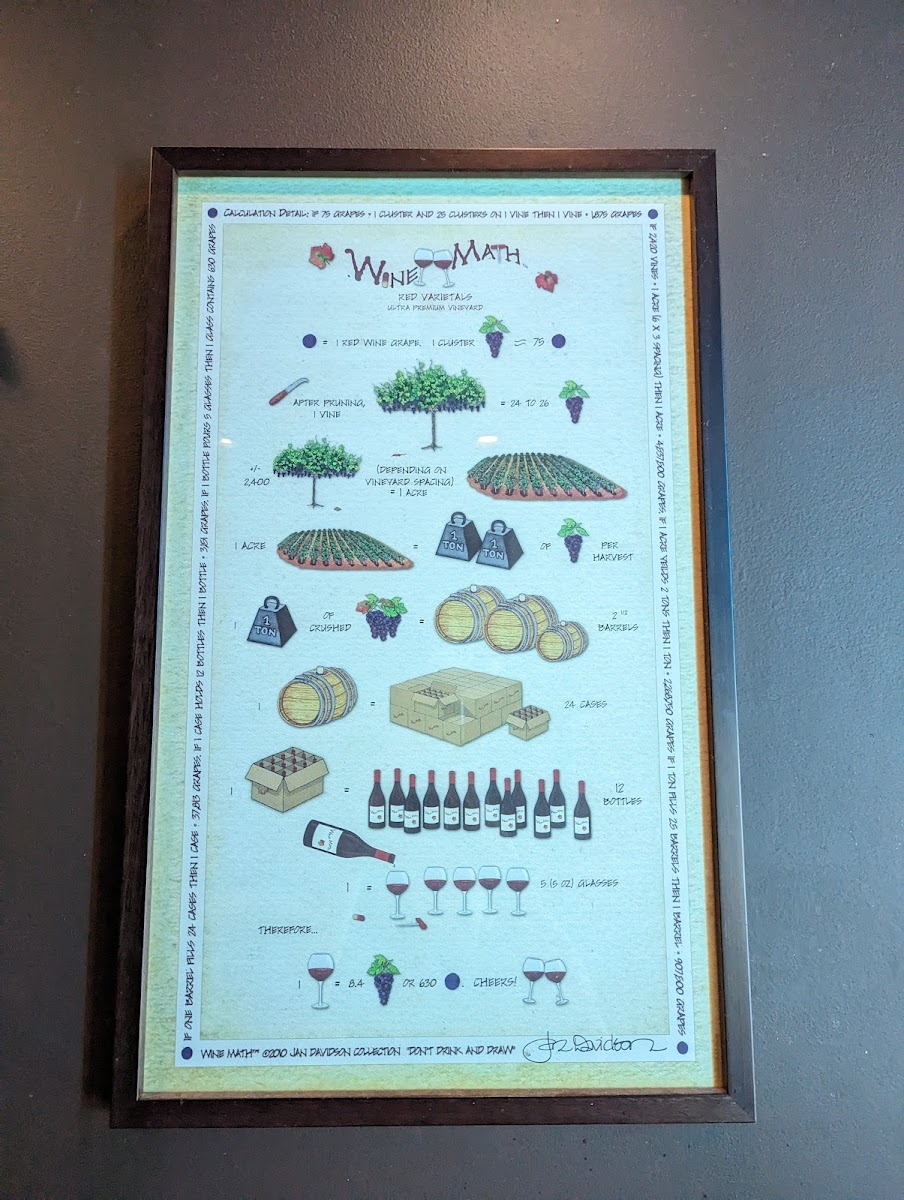 Baxters Restaurant & Bar Photo Menu 5