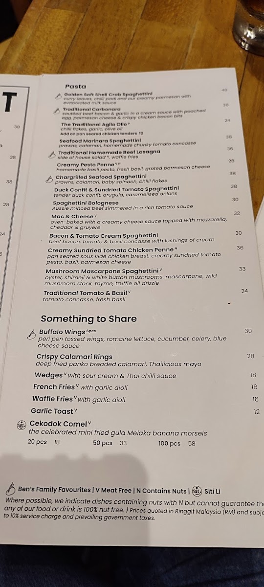 Ben's by day Photo Menu 7
