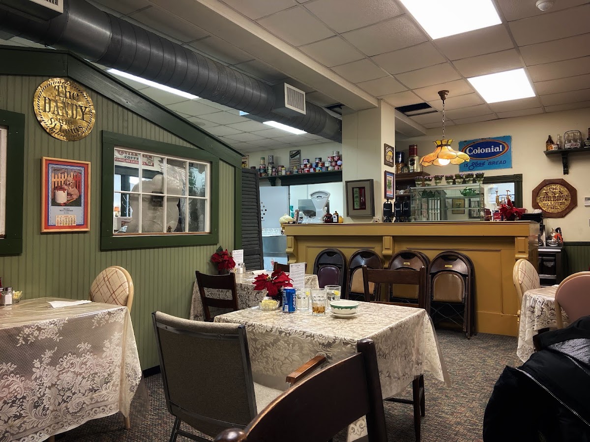 The Eatery