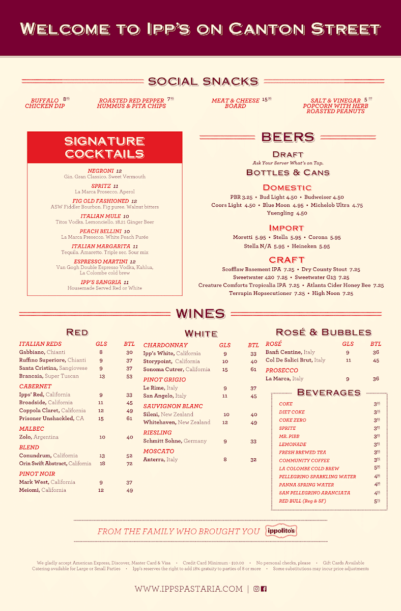 Ipp's Pastaria & Bar Photo Menu 2