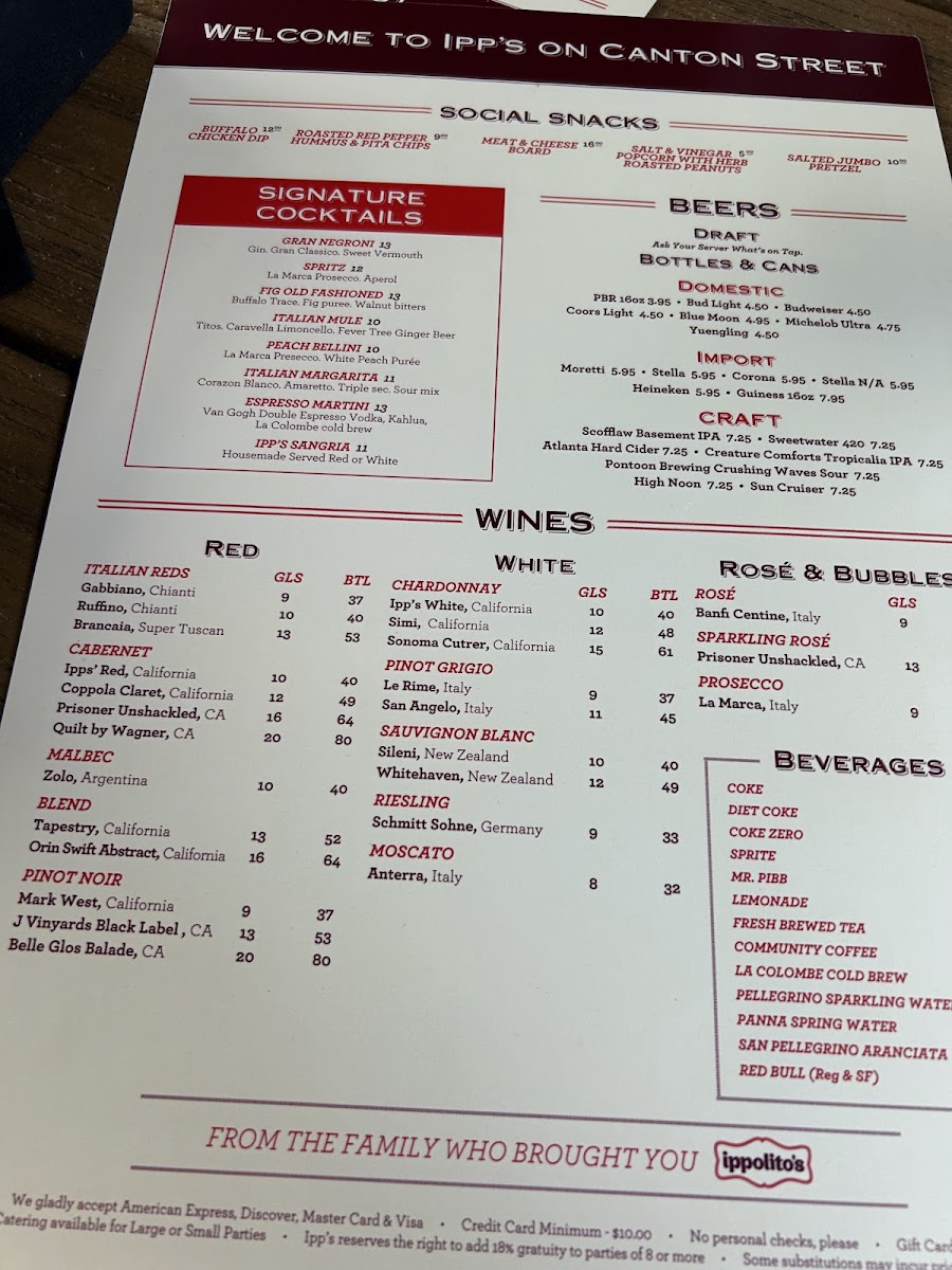Ipp's Pastaria & Bar Photo Menu 4