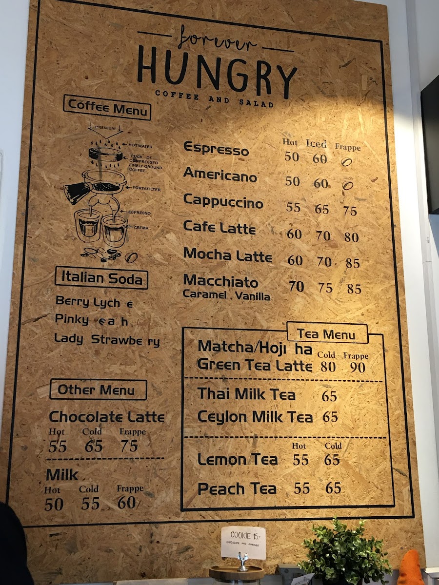 Forever Hungry Photo Menu 9