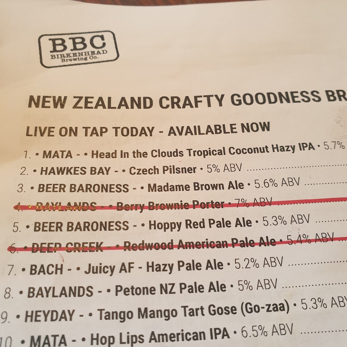 BBC Tasting Studio by Birkenhead Brewing Co. Photo Menu 9