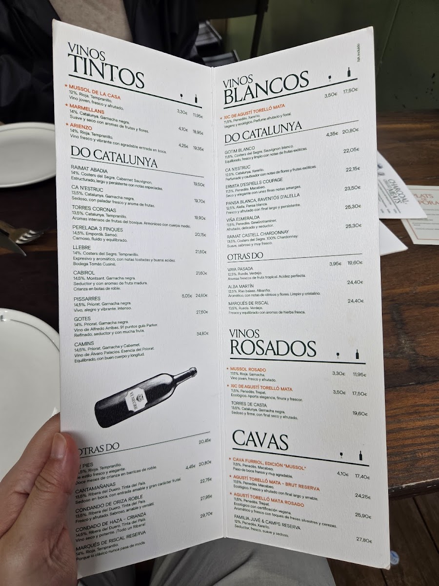 Mussol Pedralbes Photo Menu 8