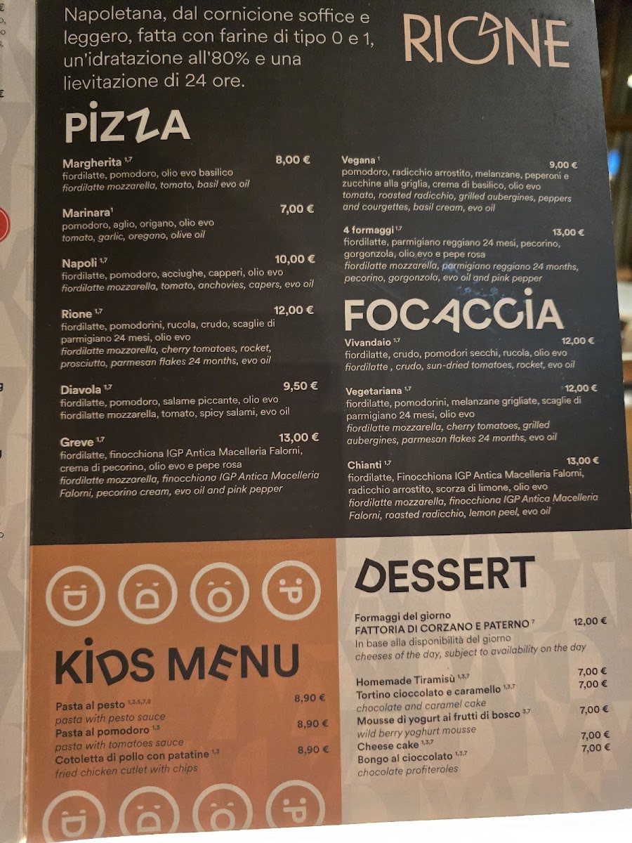 Vivandaio Photo Menu 9