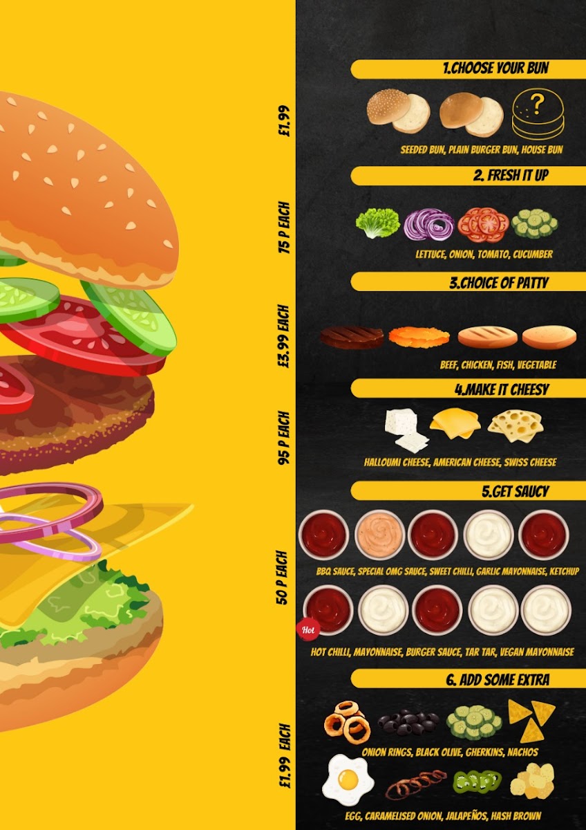 OMG-Nottingham Photo Menu 6