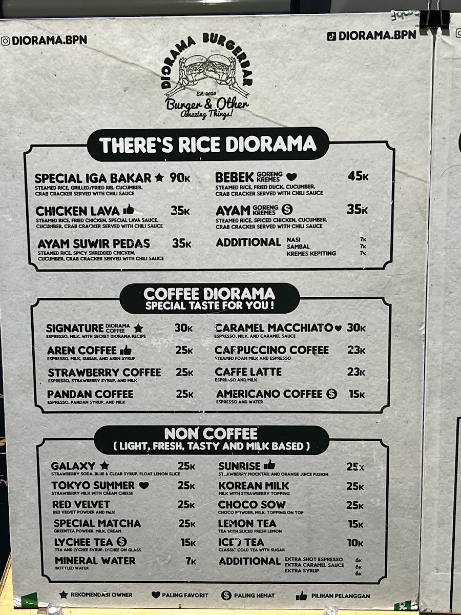 Diorama Coffee & Burger Bar Photo Menu 2