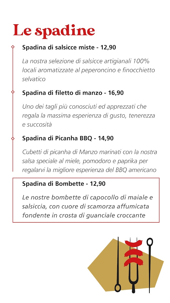 Tinello 28 Photo Menu 7