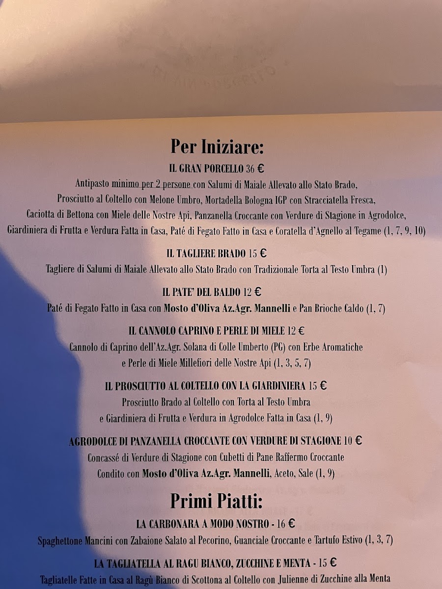 Osteria Di Vin Porcello Photo Menu 6