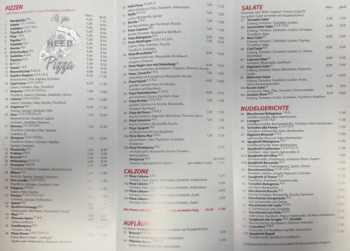 Pizzeria Etna da Salvatore Photo Menu 1