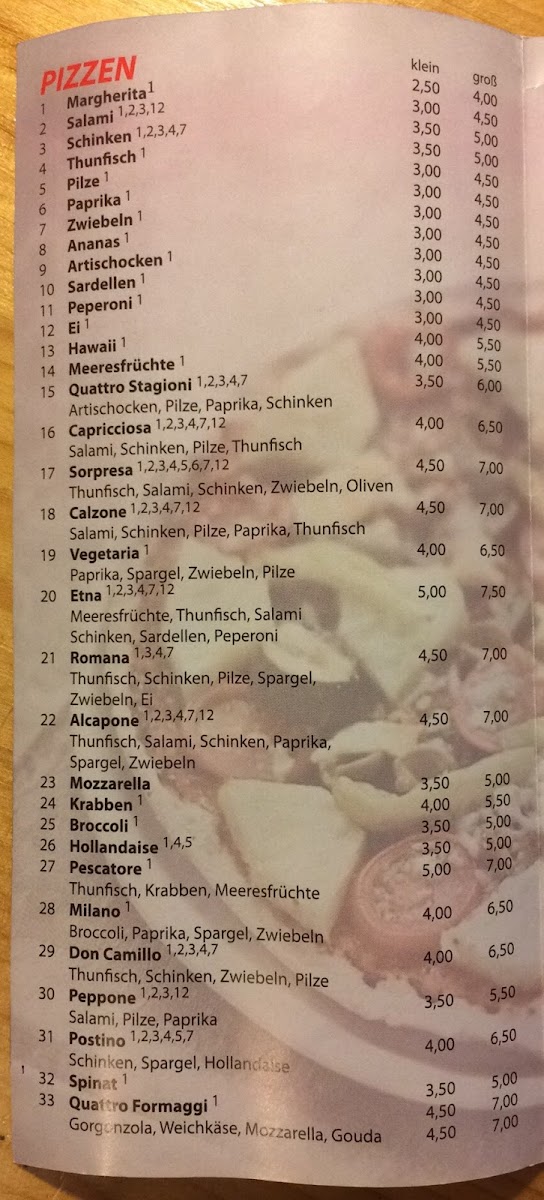 Pizzeria Etna da Salvatore Photo Menu 10