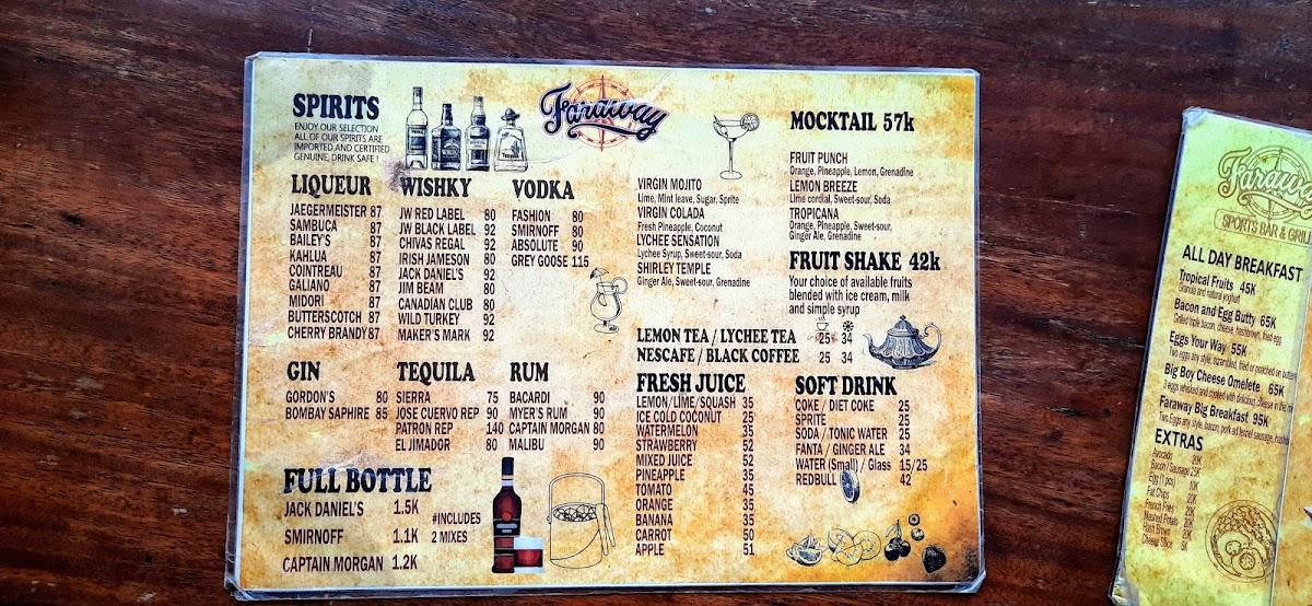 Faraway Sports Bar & Grill Photo Menu 3