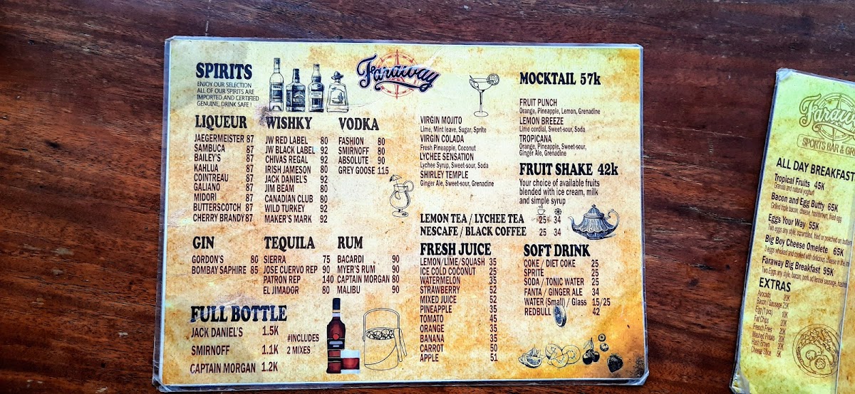 Faraway Sports Bar & Grill Photo Menu 4
