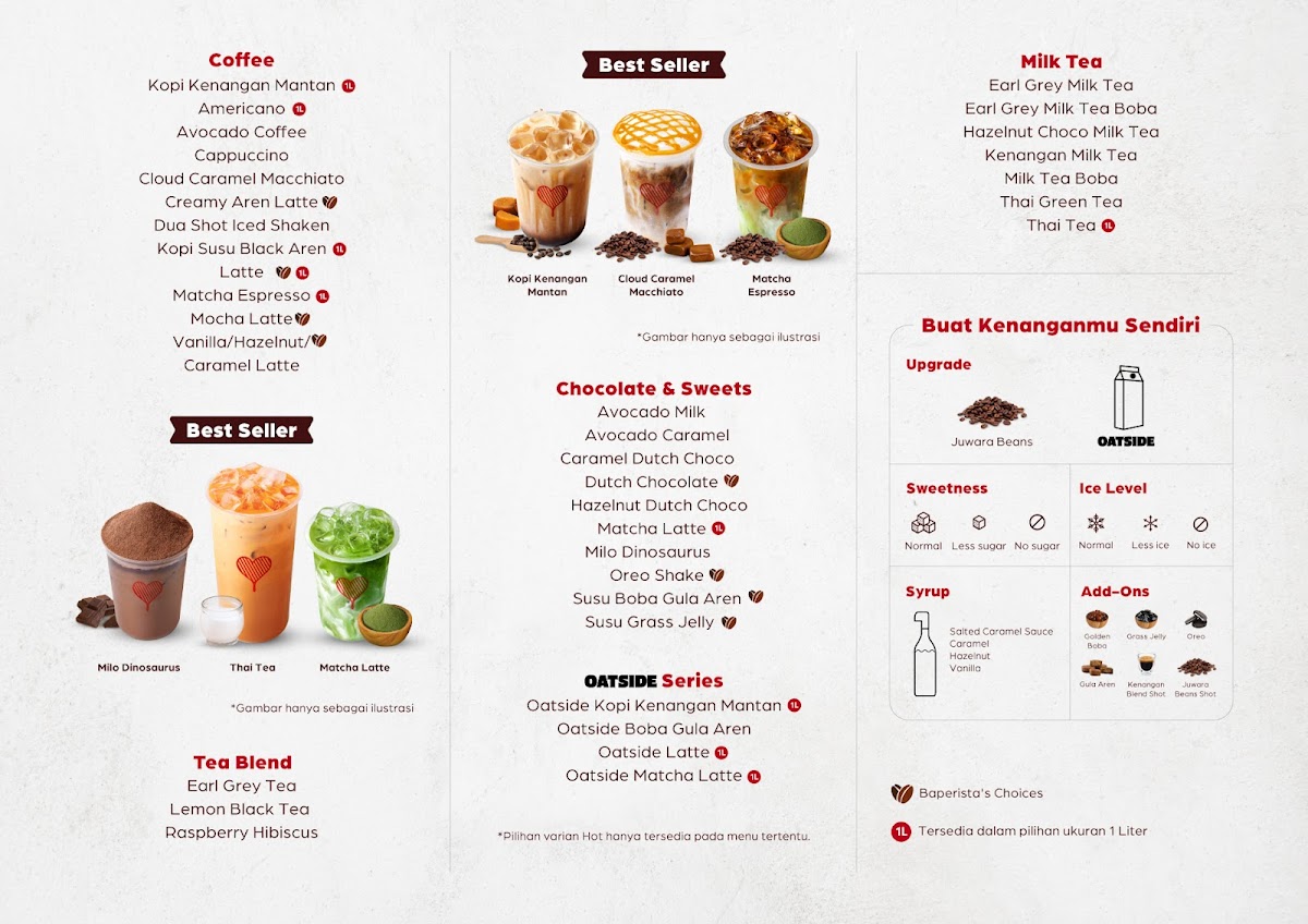 Kopi Kenangan - Ruko Kalisari Photo Menu 2