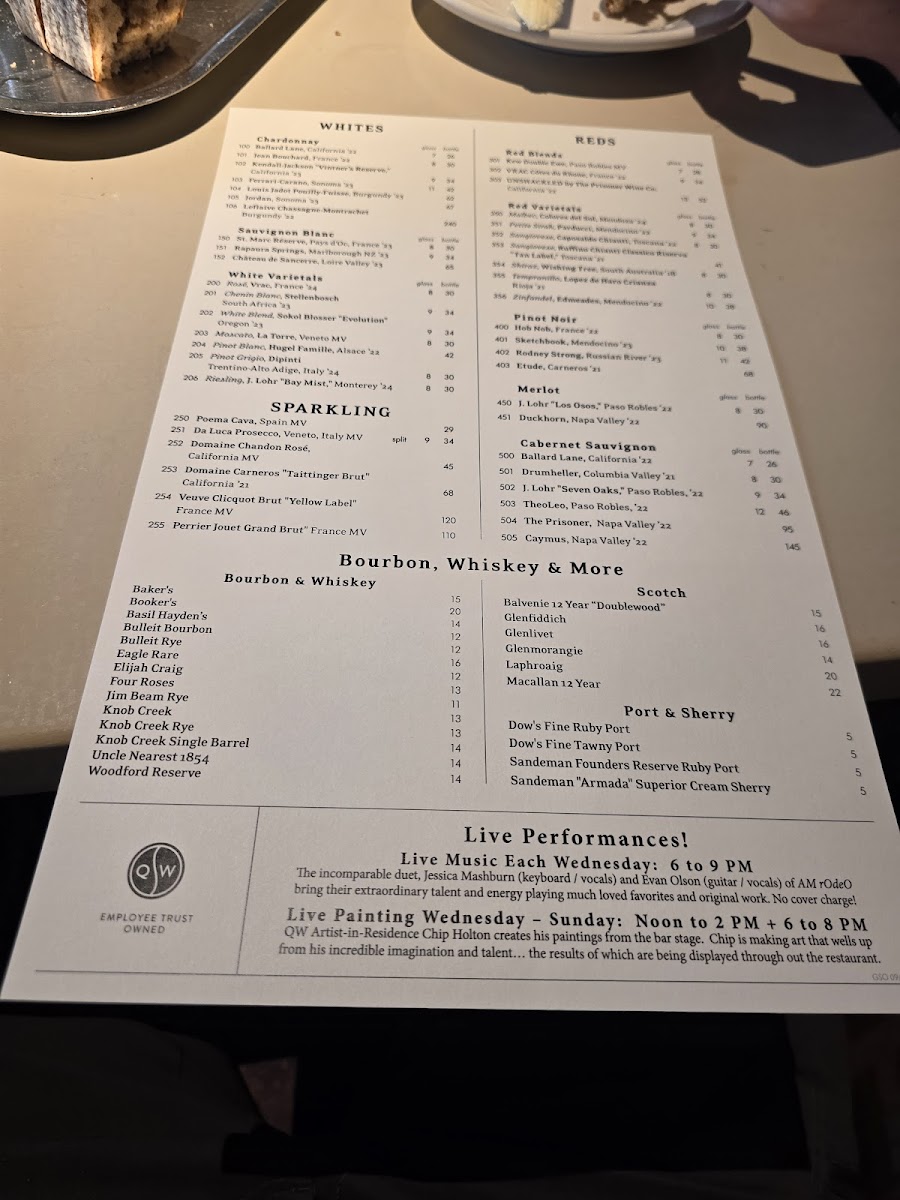 Lucky 32 Southern Kitchen Photo Menu 2